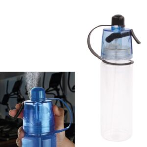Sprey kapaklı 600 ml promosyon matara ve sprey kullanım detayı